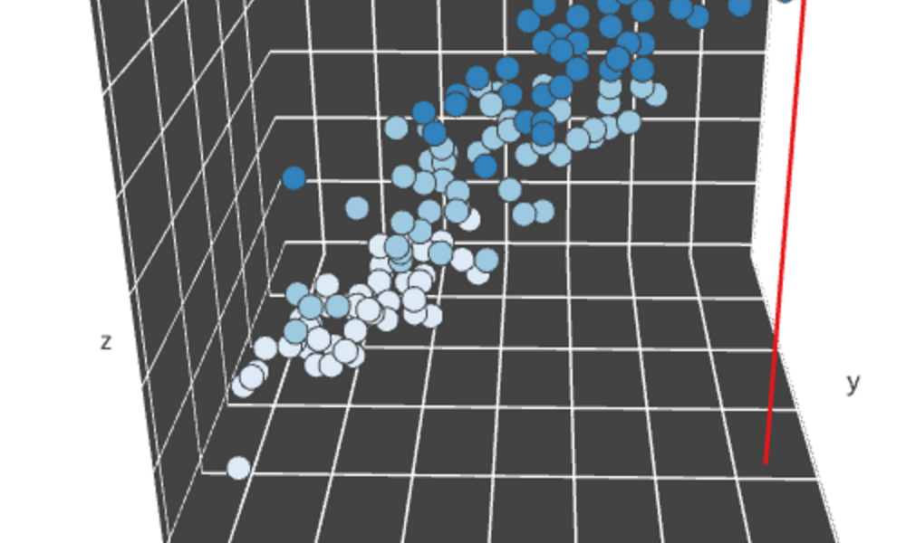 creating a scatter plot in excel