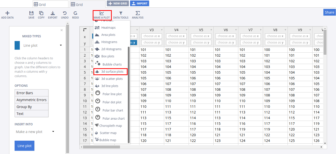 Select Chart Type