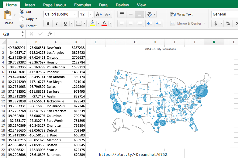 How To Create A Bubble Map In Excel