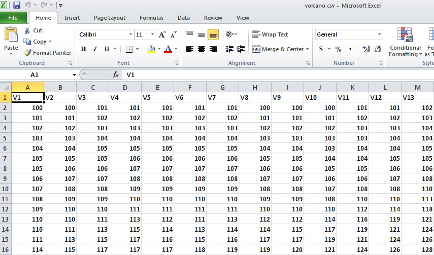 Contour Chart Excel