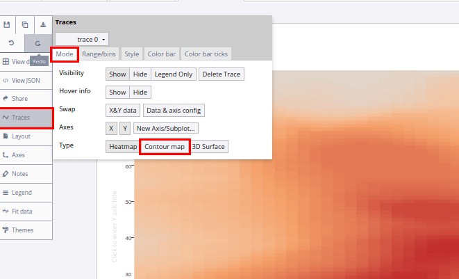  Change heatmap to contour plot