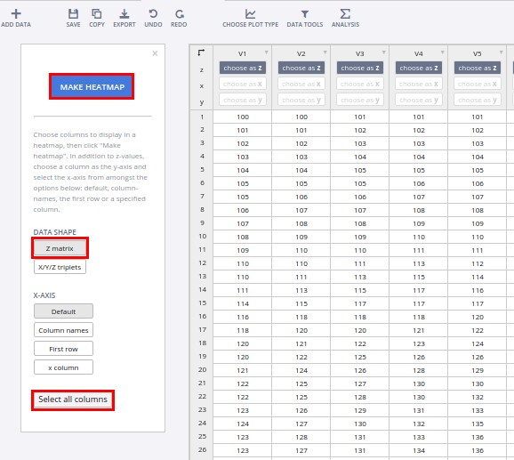 Select data shape