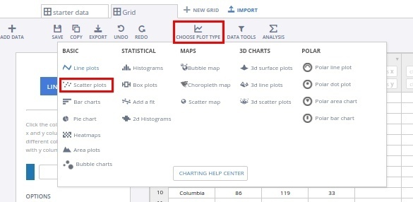 Select heatmap from menu