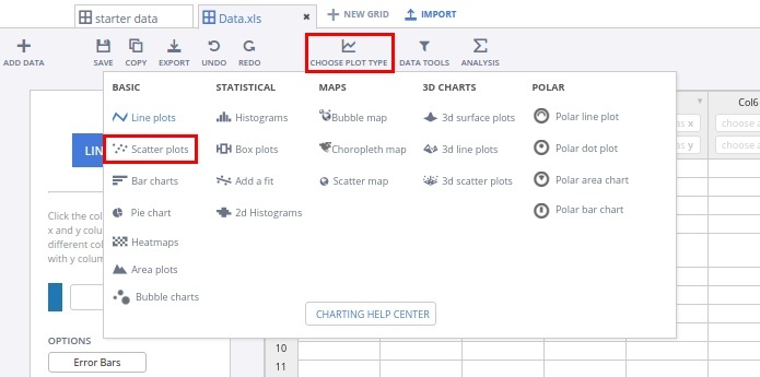 Select bar chart from menu