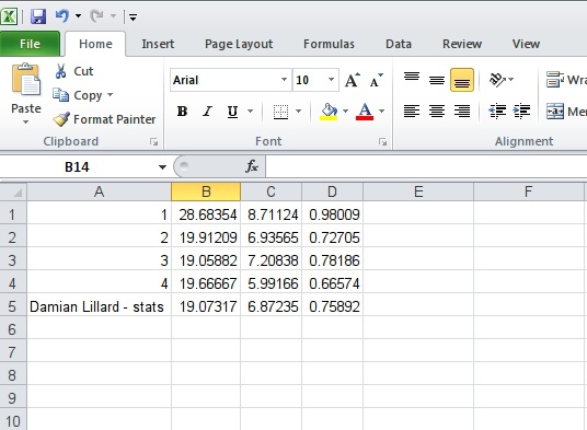 Excel view