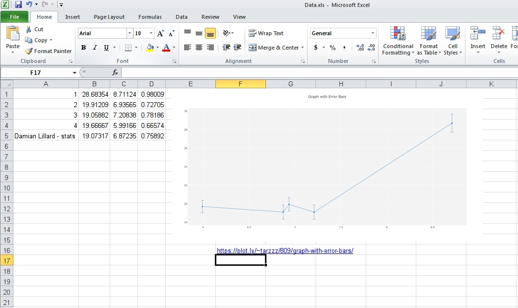 how to plot a graph in excel with error bars