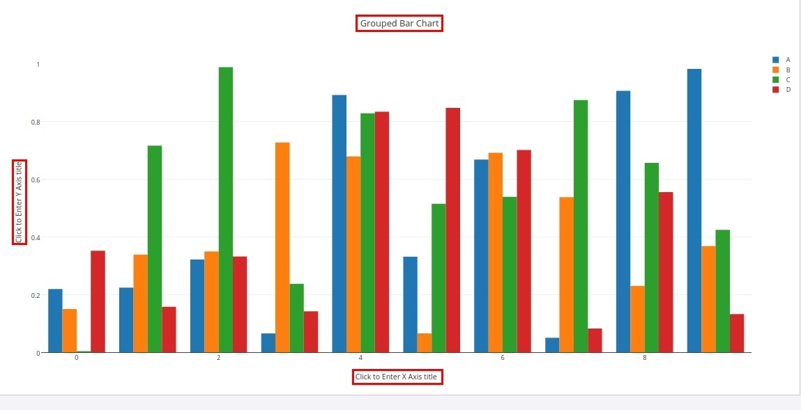 Make a Grouped Bar Chart Online with Plotly and Excel