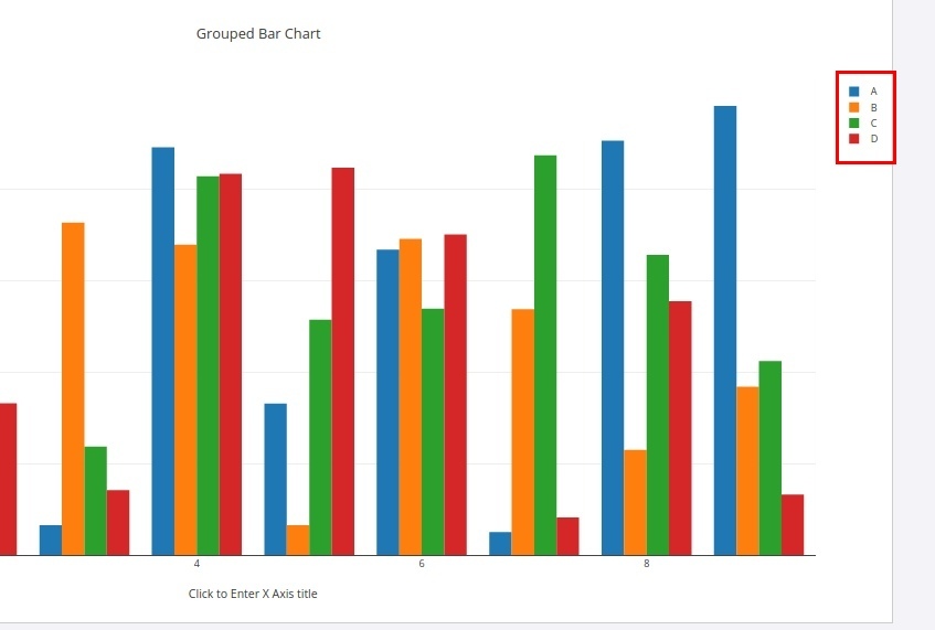 Grouped Bar Chart Excel