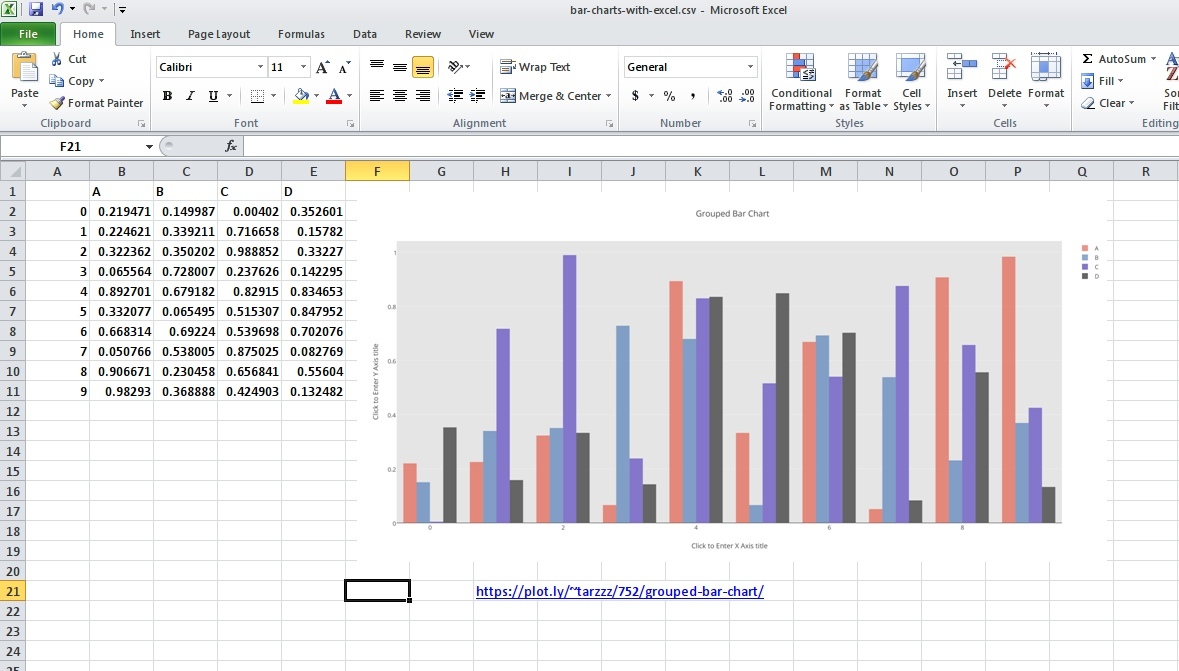 Make a Grouped Bar Chart Online with Plotly and Excel