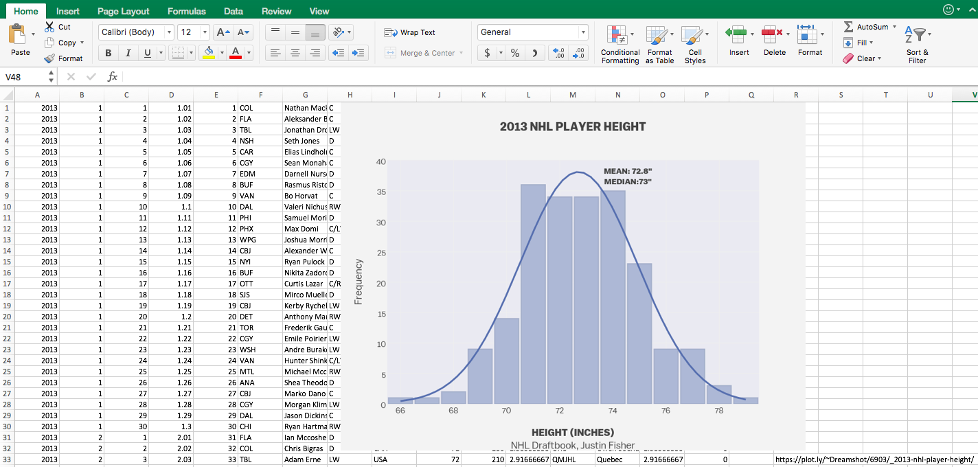 make a histogram excel