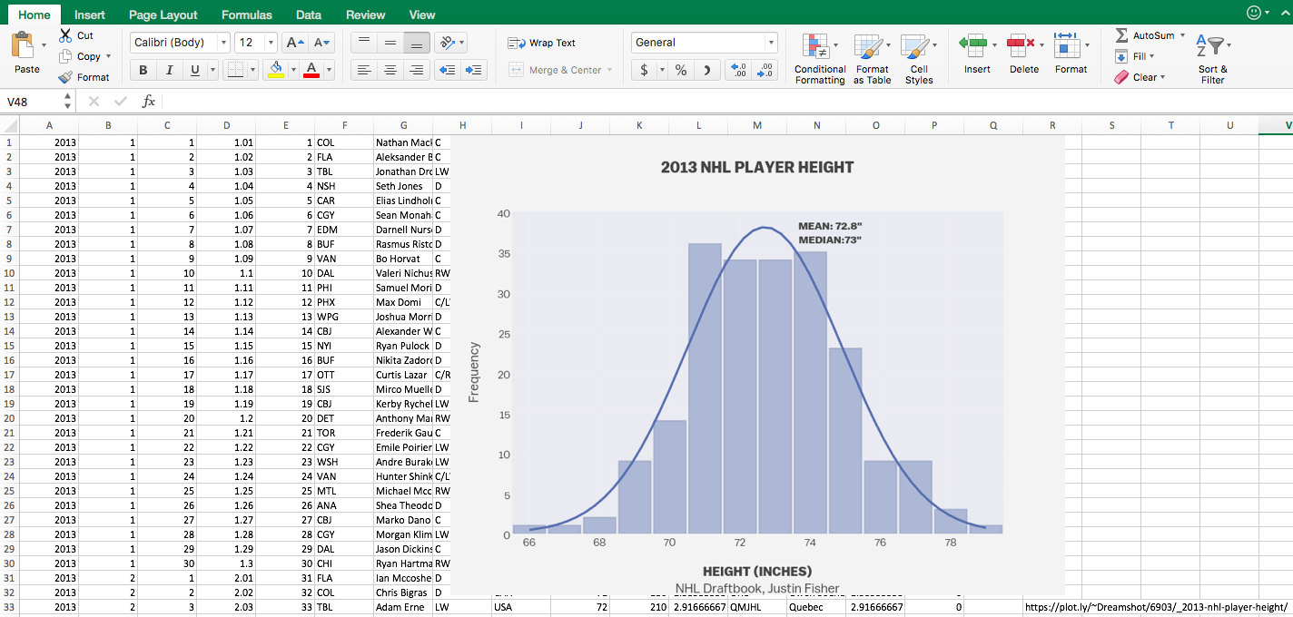 Make A Histogram Chart Online With Chart Studio And Excel