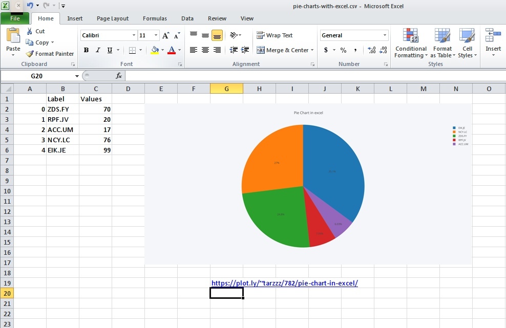 Make a Pie Chart Online with Chart Studio and Excel
