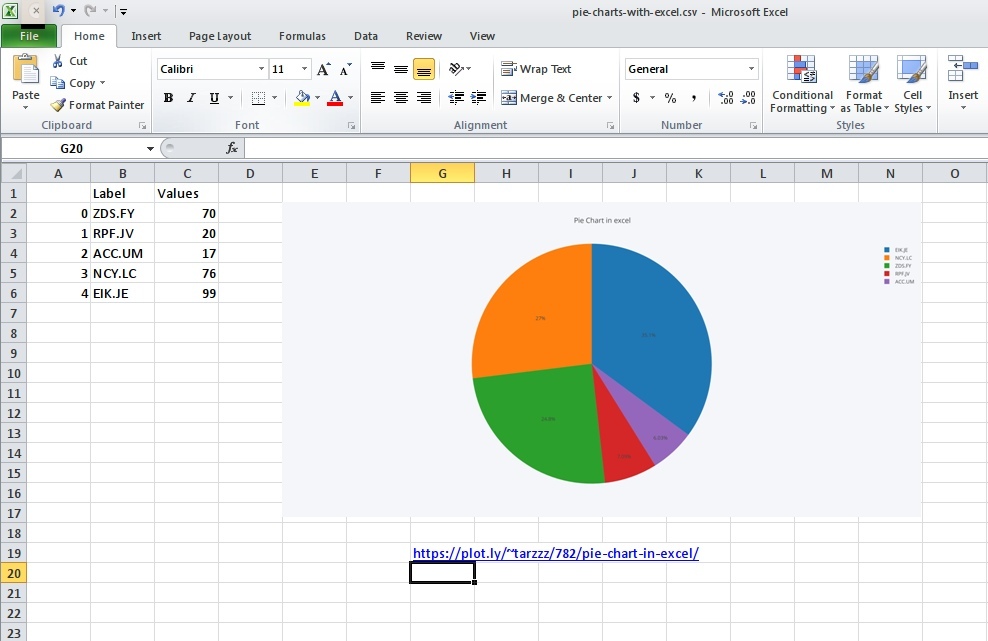 create pie chart in excel from checkbook table