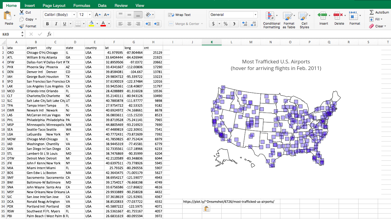 how to plot a graph in excel mac 2011