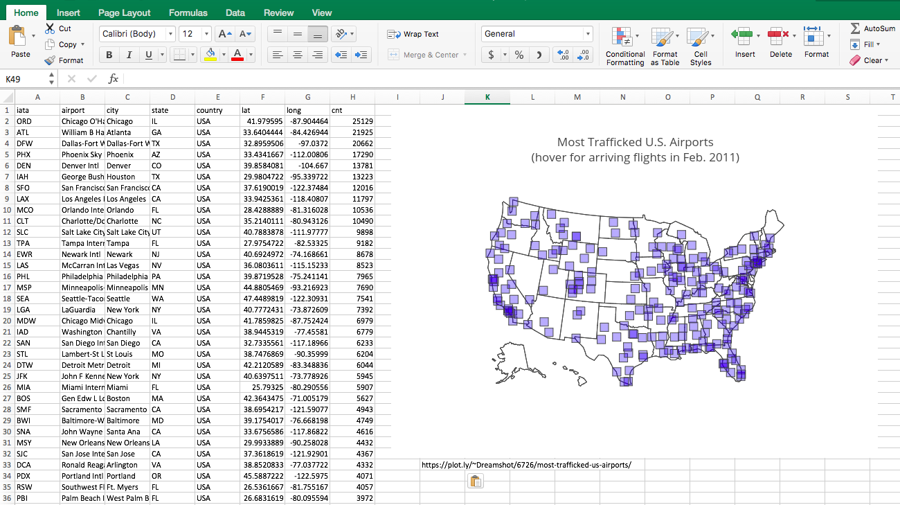 Excel Map Chart Popularport
