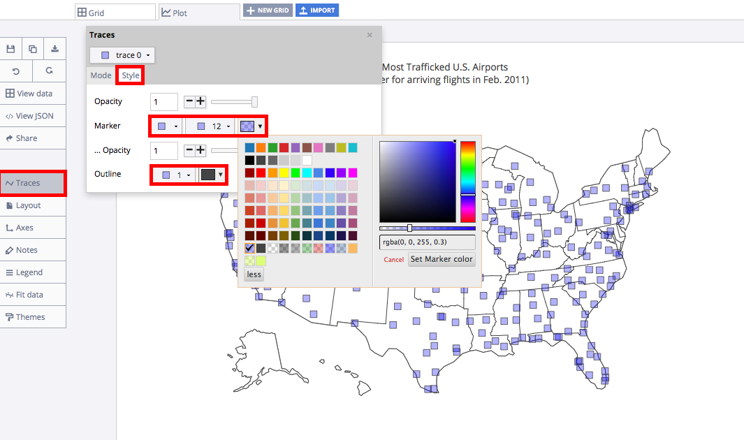 scatter plot creator