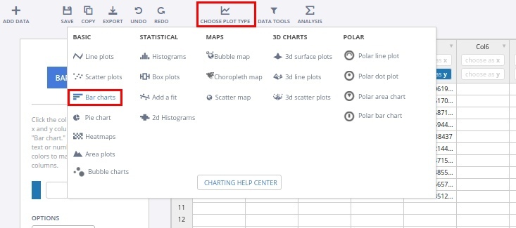 Select bar chart from menu