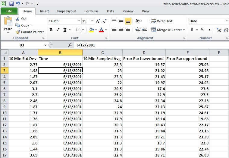 Excel Time Series Chart