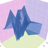 3d axes in Python