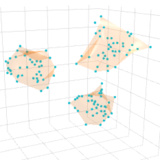 3D Cluster Graph