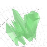 3D Mesh Plots