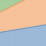 Filled Area Plots