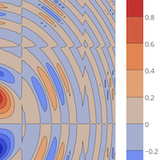 contour plot in python