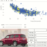 Car exploration with hover events in Python/v3