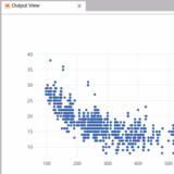 Jupyter lab start