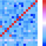 Heatmaps In Python   Heatmap 