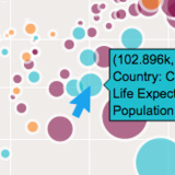 Working With Chart Studio Graphs