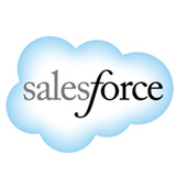 Interactive graphing with Salesforce