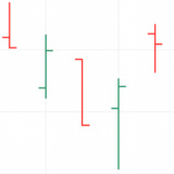 Candlestick Ohlc Graphs With Matplotlib Bios Pics