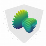 Parametric plots in Python/v3