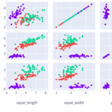 Styling Plotly Figures in R