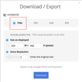 Exporting Graphs As Static Images Using Chart Studio