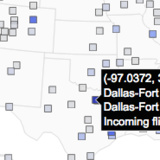 Scatter Plots on Maps