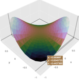 3D Tri-Surf Plots