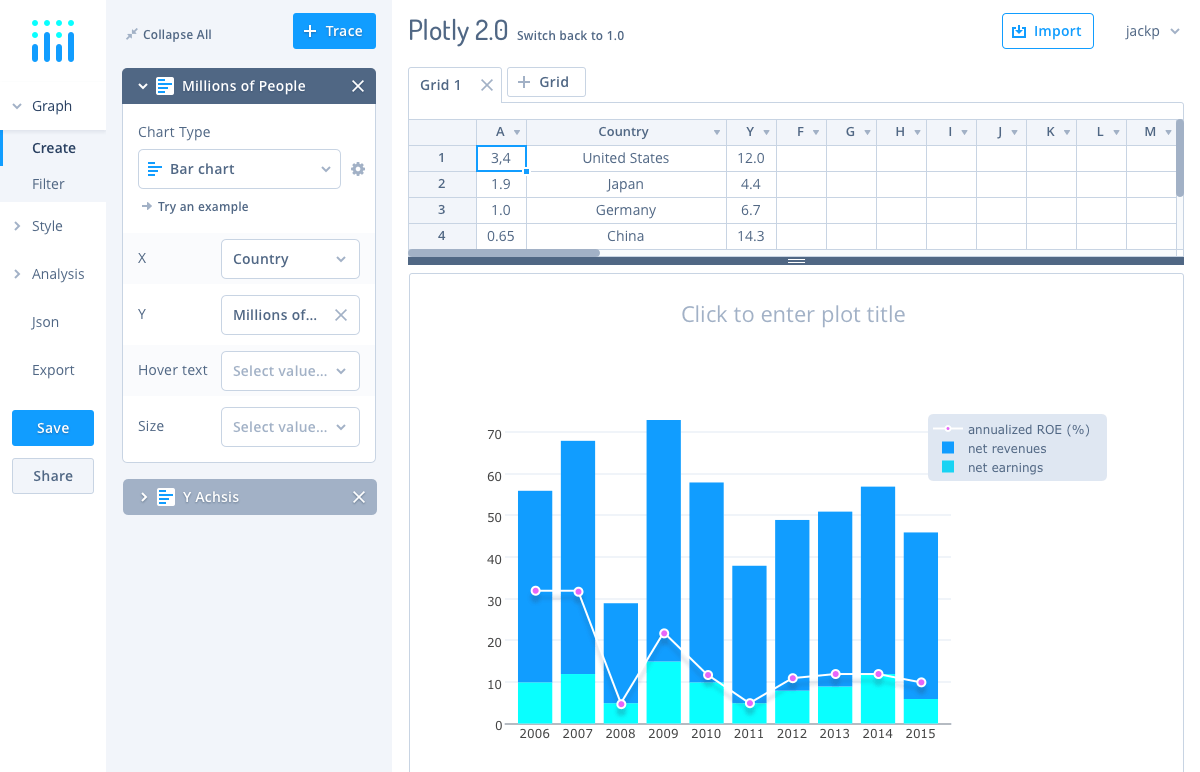 scientific data table creator